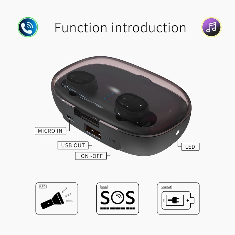 A18 Bluetooth Headset TWS Bluetooth 5 0 Subwoofer Wireless Earphone Charging LED Lighting Charging Warehouse Headset