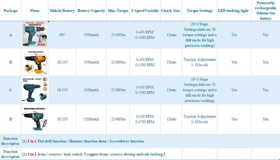 163F3D53-5E69-4533-B38E-E4E0E6BD75A6