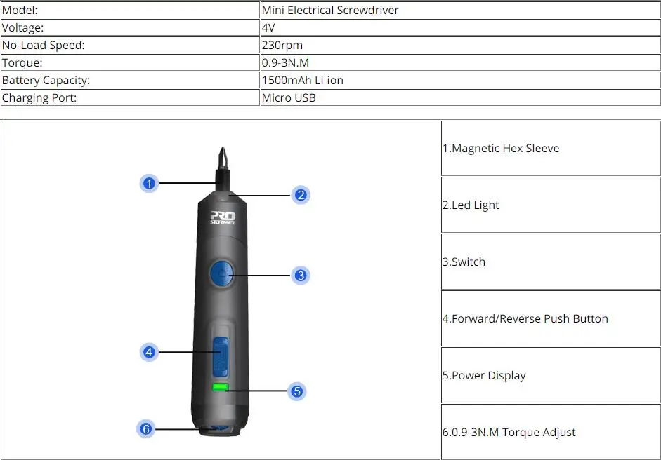 PROSTORMER 4 в Мини Беспроводная электрическая отвертка USB перезаряжаемая умная многофункциональная электрическая отвертка набор с 32+ 1 Набор бит