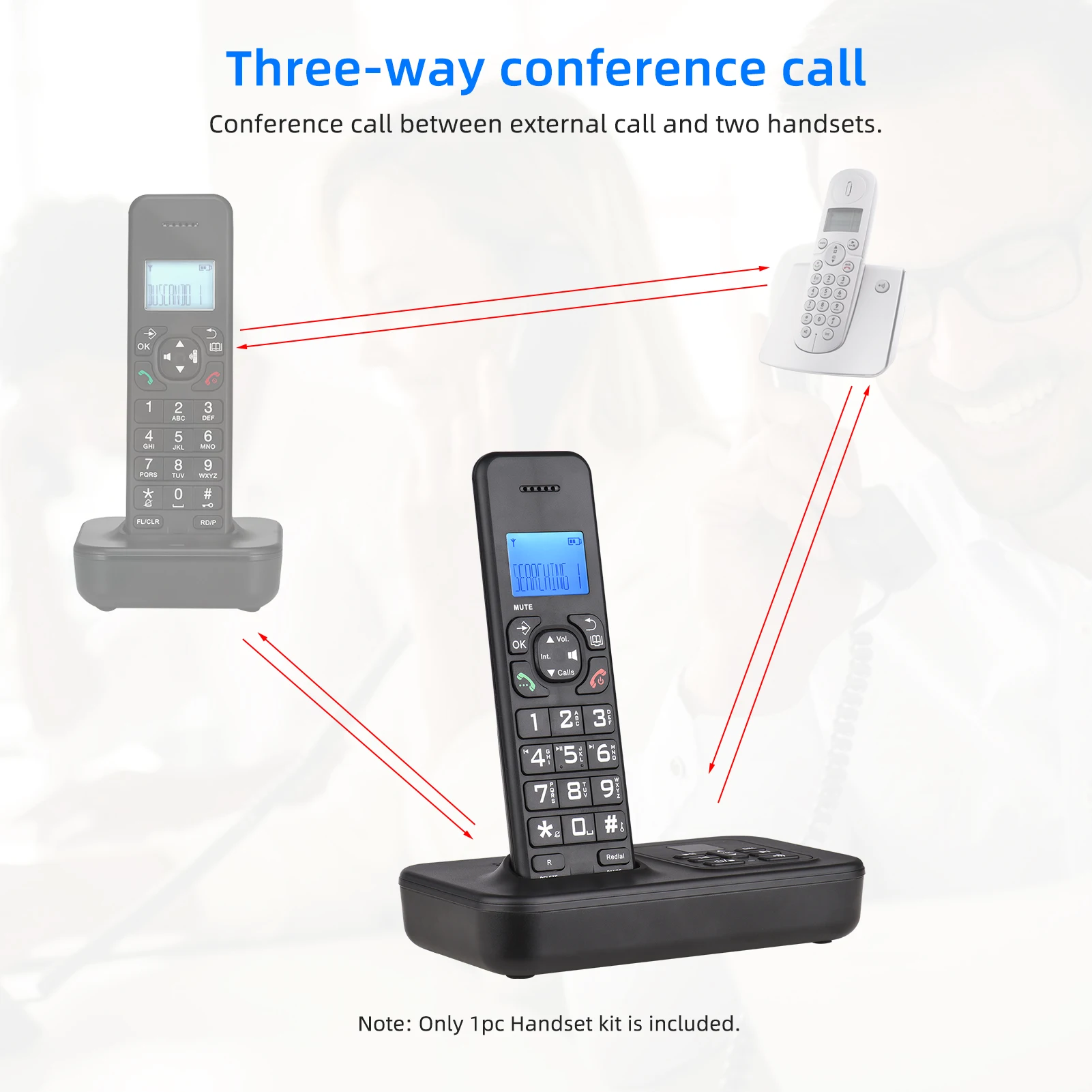 Expandable Cordless Phone System with Telephone Answering Machine 3 Lines LCD Display Hands-free Calls 16 Languages for Office