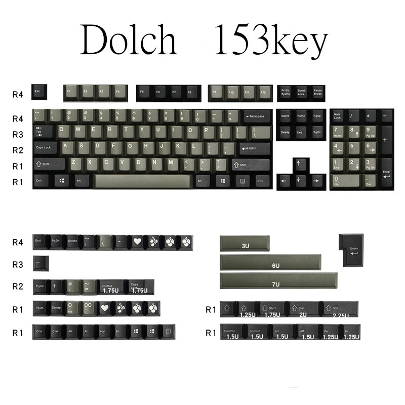 Клавиатура Enjoypbt из АБС пластика dolch двухцветная с механической клавиатурой