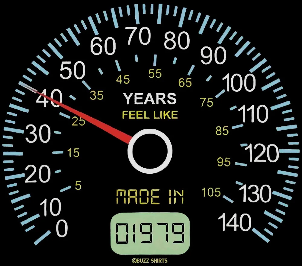 Все только начинается спидометр картинка на торт