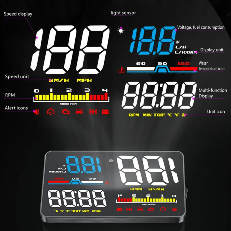 OHANEE D5000   ÷ OBD ʸ Ʈ ÷ ӵ µ ڵ  ӵ   