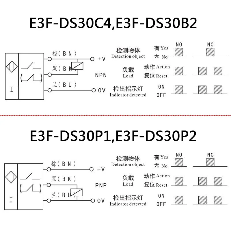 HTB1EjC8atfvK1RjSspfq6zzXFXa0
