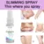 30ml Herbal Fat Loss Spray Body Slimming Weight Loss Fat Burner Burning Anti Cellulite Sprays Fat Burner Slimming Products