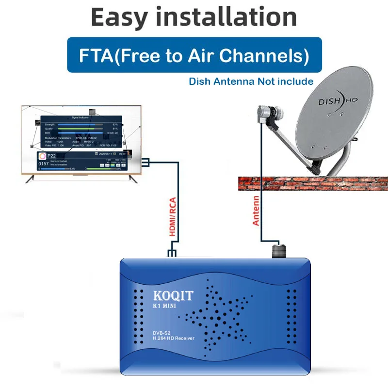 1080P DVB S2 цифровая тв приставка цифровой спутниковый ресивер ТВ тюнер Телевизоры
