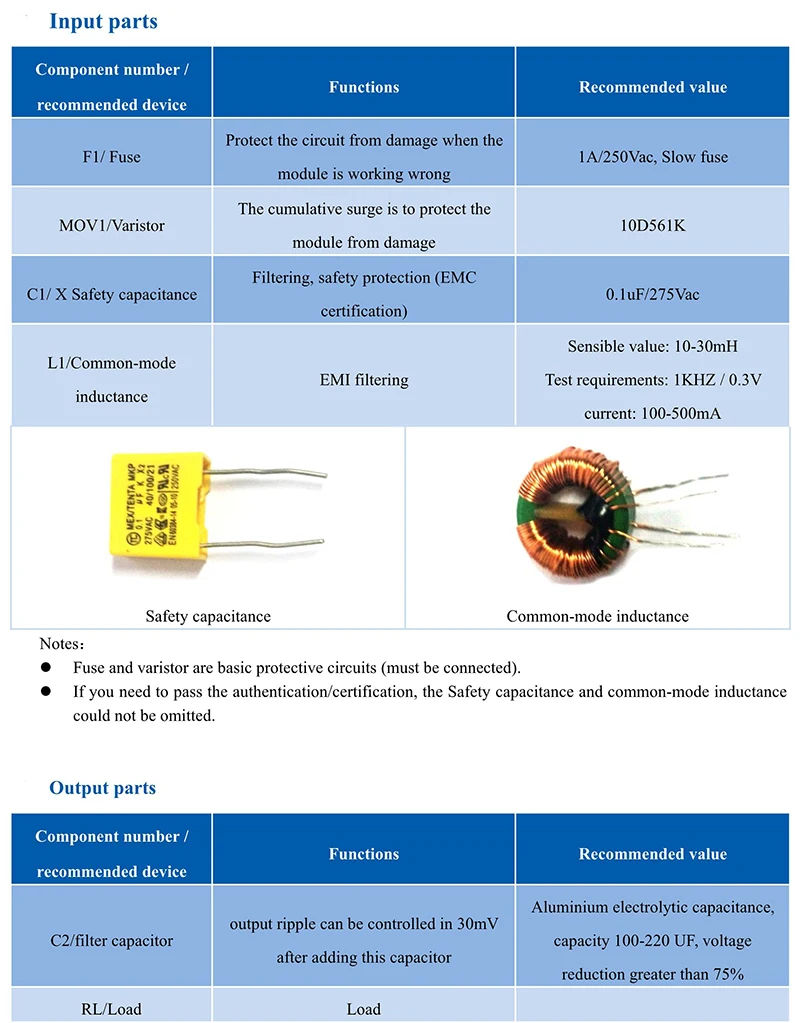 3W series