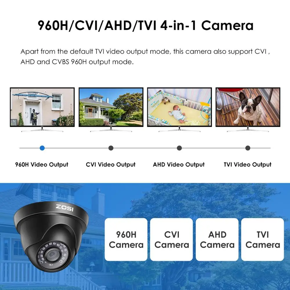 ZOSI 1080P 2MP TVI CVI AHD CVBS 4-in-1 Video Surveillance Outdoor Dome Camera HD Weatherproof Home CCTV Security Camera System 2