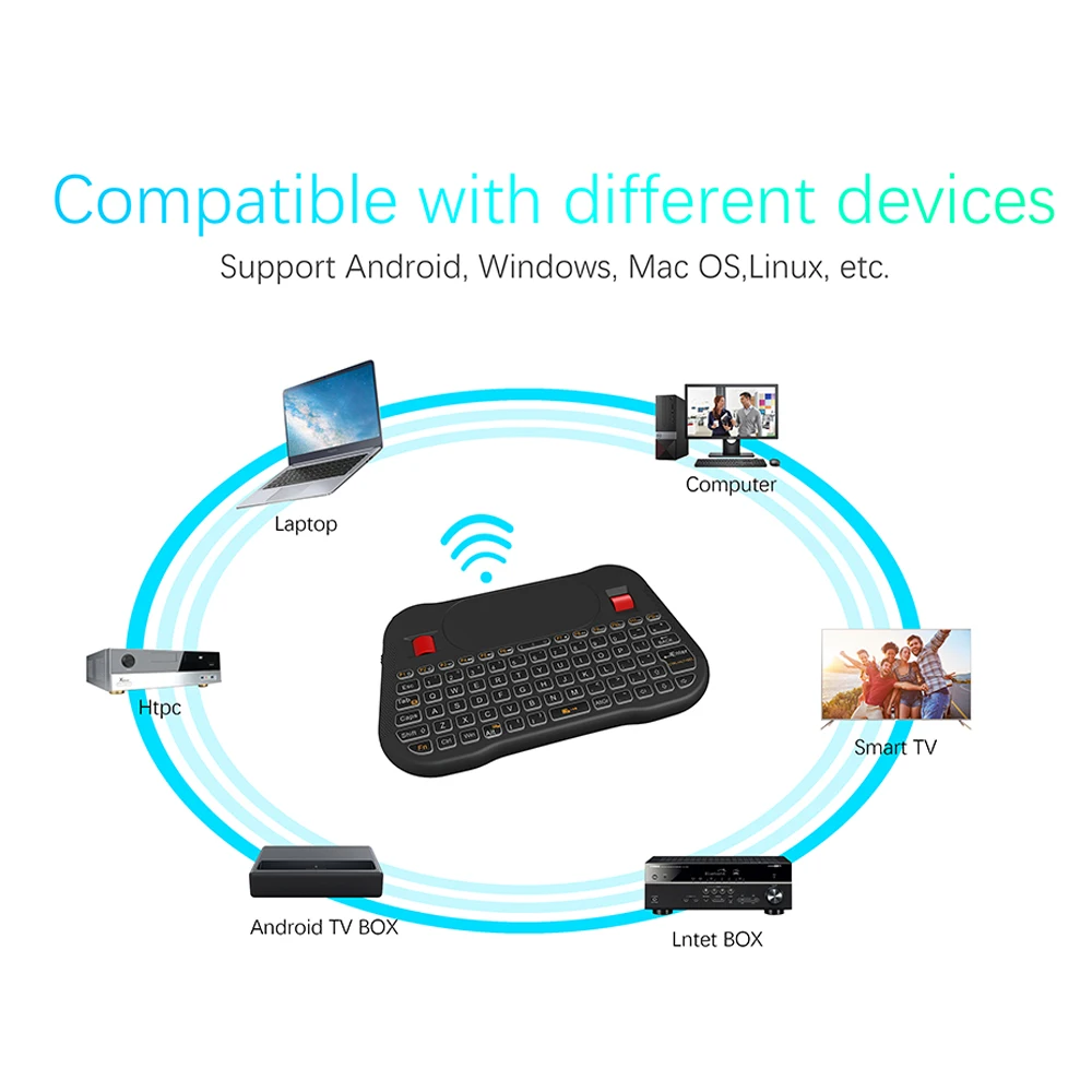 Беспроводная сенсорная мини-клавиатура с подсветкой T18+ Air mouse, игровая клавиатура MAC, планшет для ноутбука, смарт-ТВ на андроид i8 keybaord T18 Plus