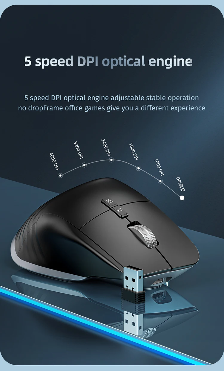 wireless mouse for mac Type C 2.4G Wireless Mouse Rechargeable Bluetooth Silent Ergonomic Computer 4000 DPI For Tablet Macbook Air Laptop Gaming Office mini computer mouse