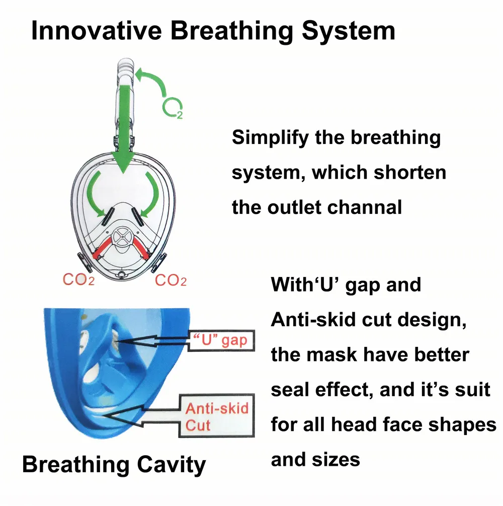 Маска для дайвинга, маска для подводного плавания, маска для подводного плавания для сухой кожи для мужчин и женщин, маска для подводной рыбалки, противотуманная маска для подводного плавания, вращающаяся трубка 360 °