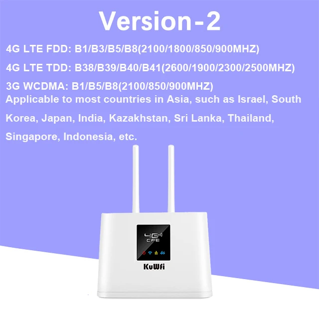 KuWFi Router 4G LTE 150Mbps 4G SIM WIFI Router Modem Unlocked with 2pcs External Antennas WAN/LAN Port SIM Card Slot VAT Include 