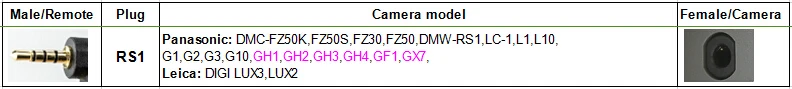 Кабель для спуска затвора камеры с дистанционным управлением Panasonic DMC G85GK GH1 GH2 GH3 GH4