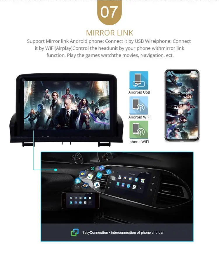 LJDA 1din 7 дюймов Android 10,0 автомобильный dvd-плеер для peugeot 307 2007-2011 gps навигация Bluetooth USB Мультимедиа карта FM радио