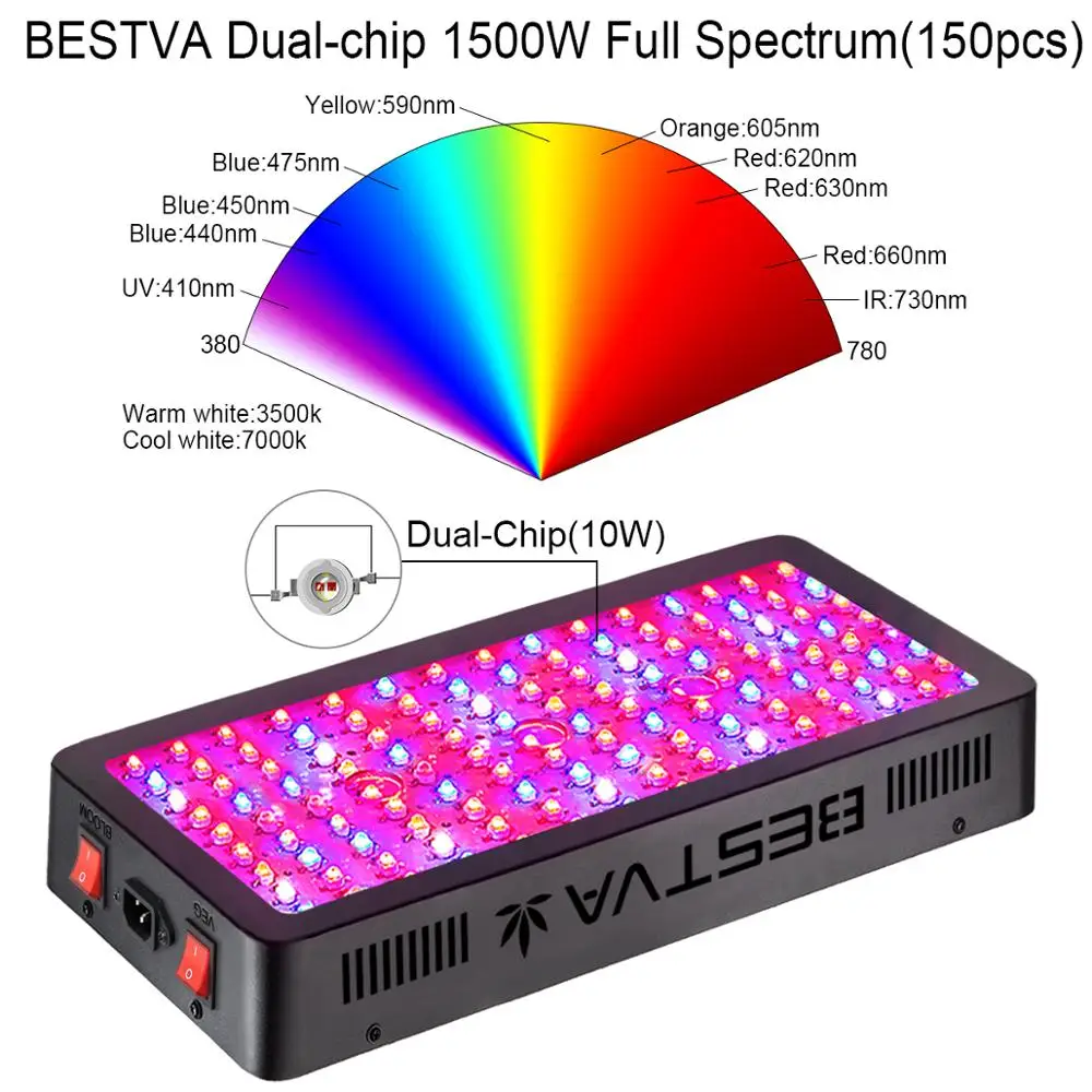 BESTVA светодиодный светильник для выращивания 1500 Вт полный спектр led для внутреннего растения парниковые палатки теплицы цветок рассада Вег двойной переключатель