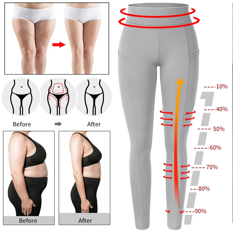 Women High Waist Running Workout Leggings for Yoga with Pockets Fitness  Leggins Pencil Pants|Leggings| - AliExpress