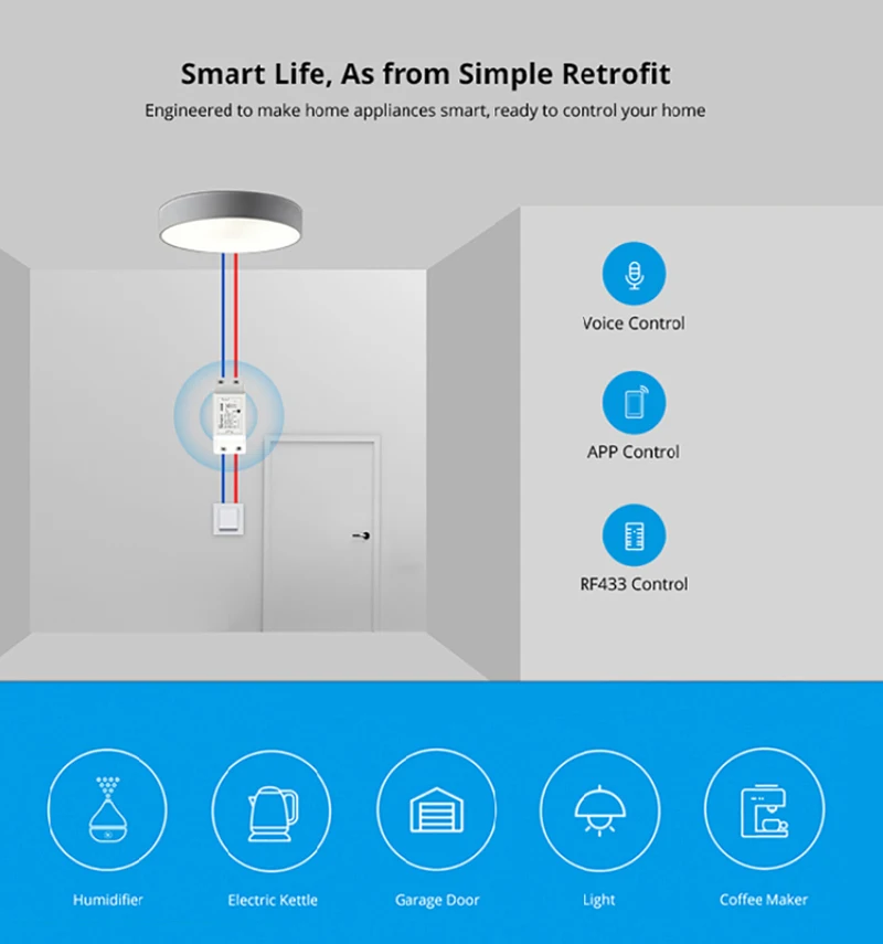 Sonoff RFR2 WiFi Wireless Smart Switch With RF433 Receiver Remote Switch Socket DIY Smart Home Modules EWeLink APP Control