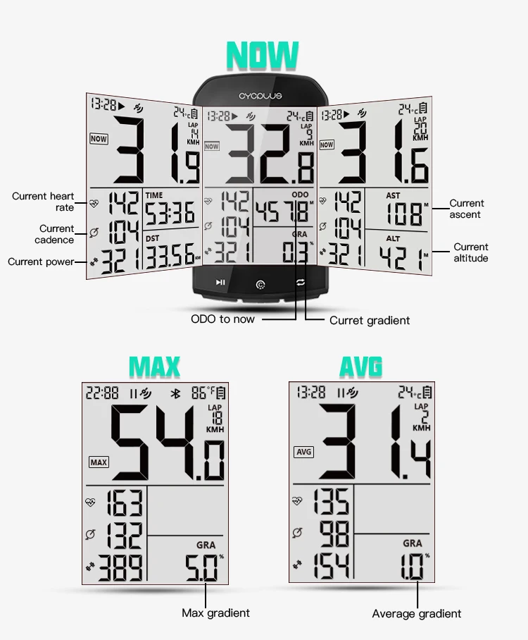 Велосипедный GPS компьютер CYCPLUS M1 беспроводной велокомпьютер Speedmeter велосипедный