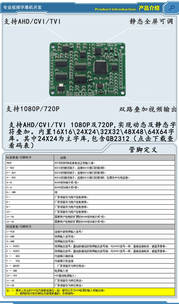 ANT-QL900A аналоговый коаксиальный HD видео персонаж суперпозиционный модуль AHD CVI TVI