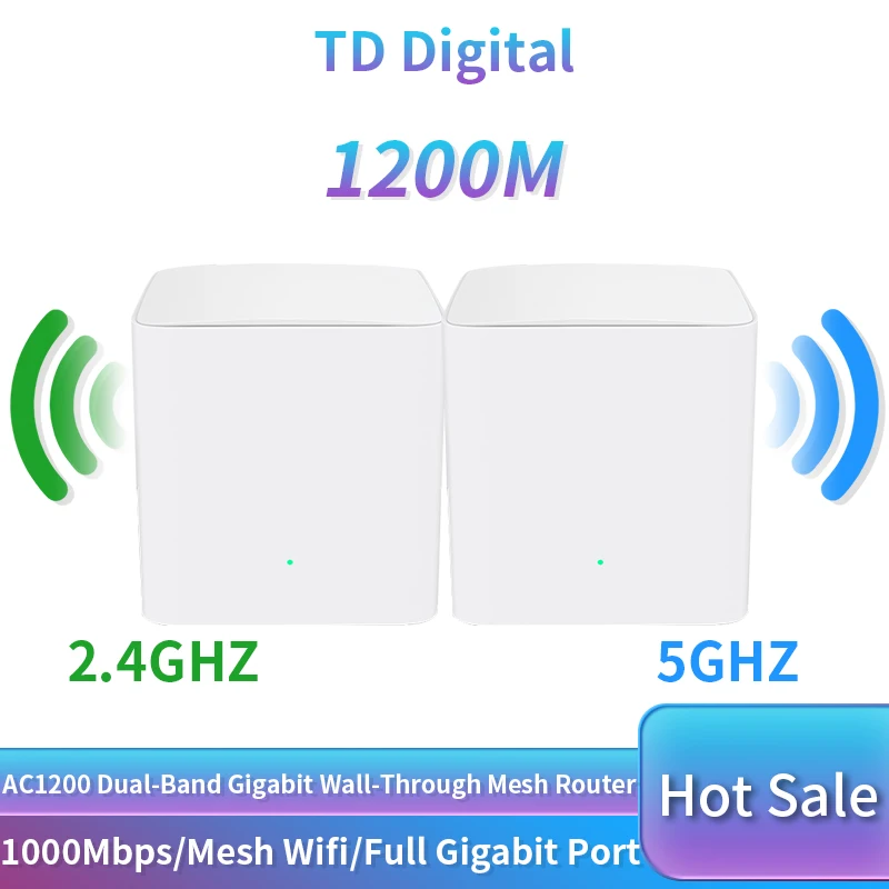 Nova GCMW5G сетки Wi Fi полного доступа к домашнему Gigabit Системы маршрутизатор с AC1200 2 4 г/5