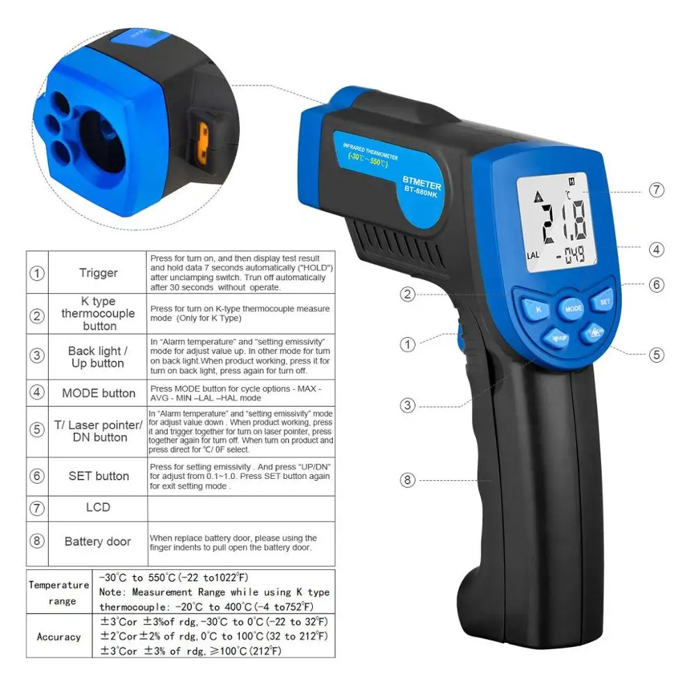  BTMETER Infrared Thermometer Gun, Dual Laser 30:1