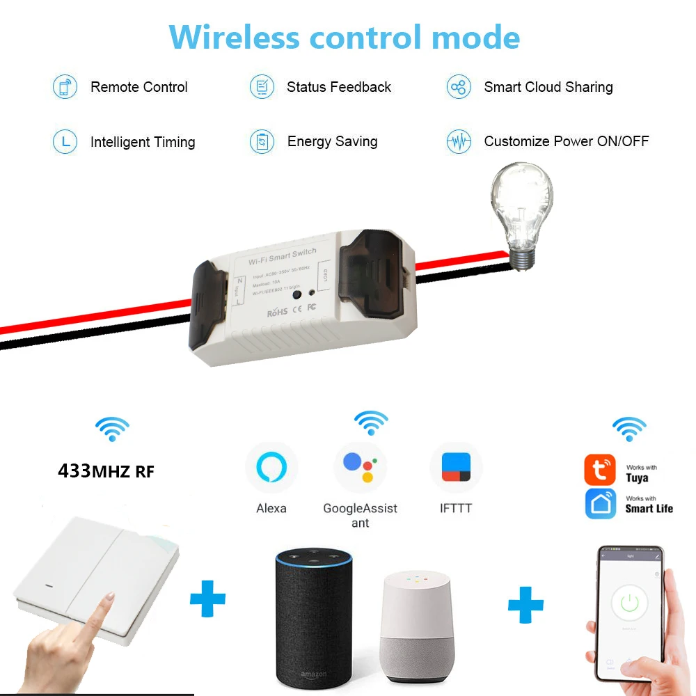 Smart Life APP WiFi RF DIY Переключатель Wifi умный выключатель беспроводной контроллер светильник RF 433 МГц настенный DIY реле таймера Tuya