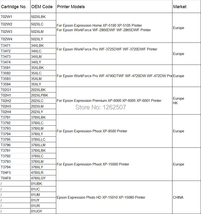Европа Применение T02W 502XL T502 обломок Resetter для Epson Expression Home XP-5100 XP-5105 рабочей силы WF-2860 WF-2865 XP5100 принтер