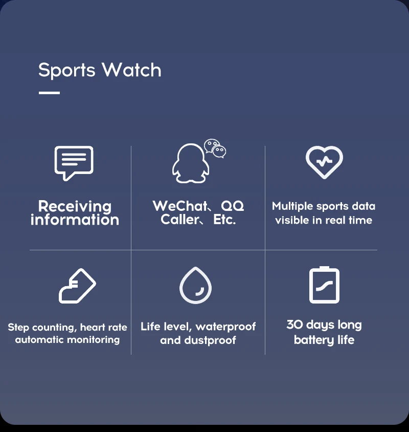 116 плюс Смарт часы кровяное давление Smartwatch монитор сердечного ритма фитнес-трекер Браслет с 1,3 дюймовым экраном высокого разрешения