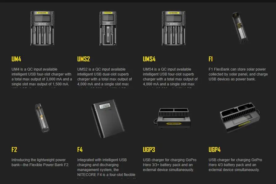 Целую серию NITECORE зарядное устройство I2 D2 UM10 UI1 Q4 SC2 I8 V2 LC10 D4 I4 Q2 Q6 SC4 UMS4 UM20 UM4 UM2 UI2 F4 F2 F1 VCL10 UMS2