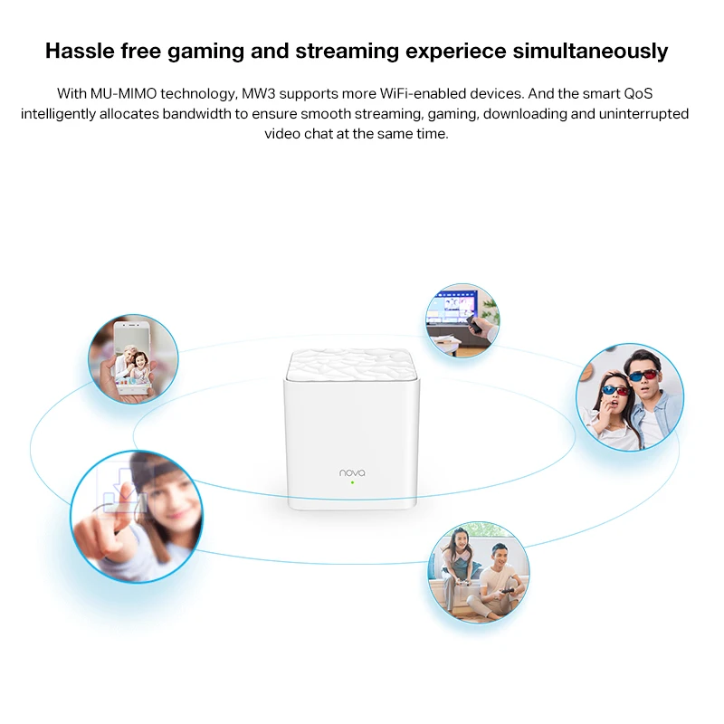 Tenda Nova MW3 Wireless Router 11AC Dual band Wifi Repeater Mesh Wi Fi System Wireless Bridge 5