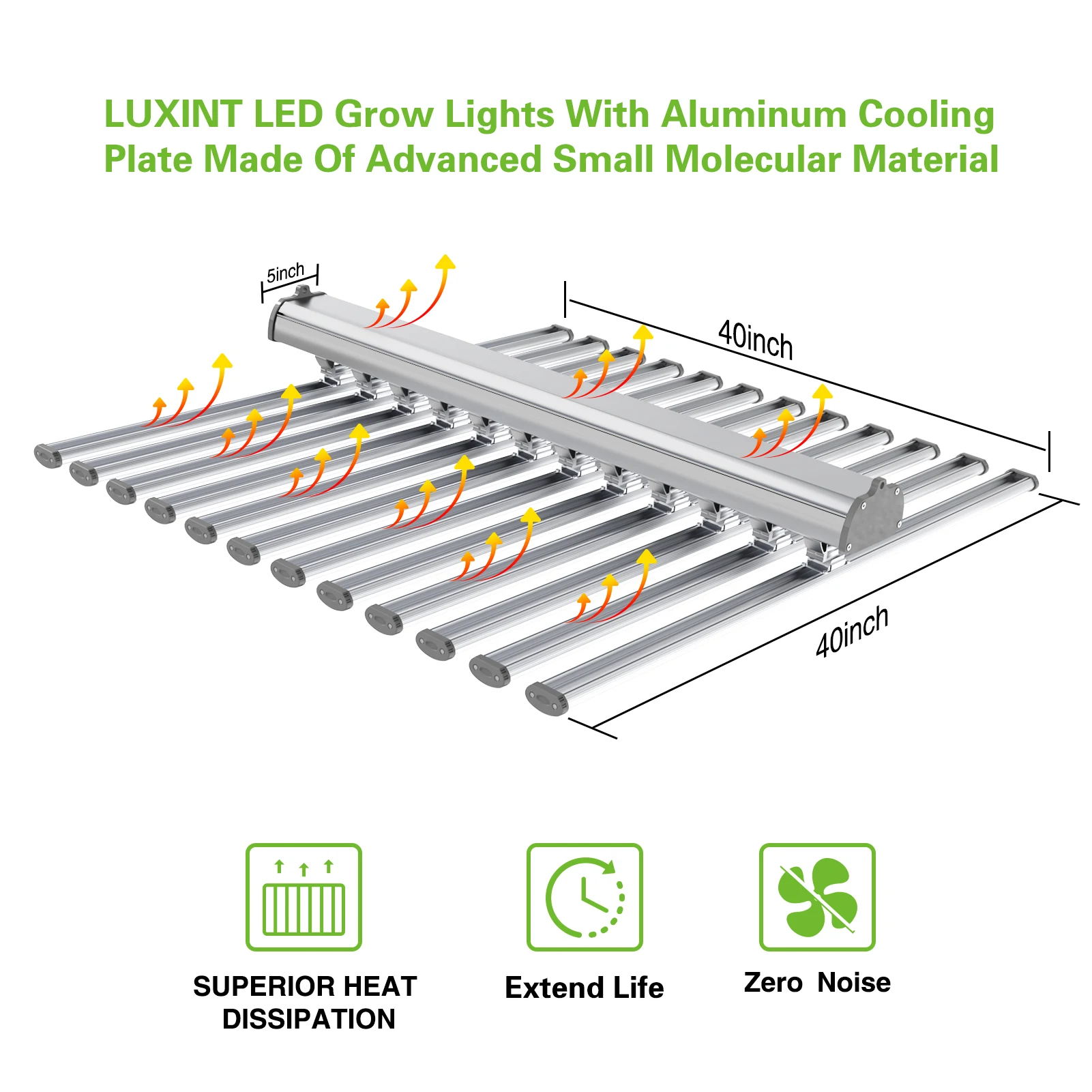 Lux Led Grow Lights 1000w edu.svet.gob.gt