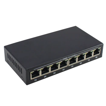 

8-Port Gigabit Ethernet Network Switch,Transmission and Switching Equipment Routing Network Switch,Plug and Play,EU Plug