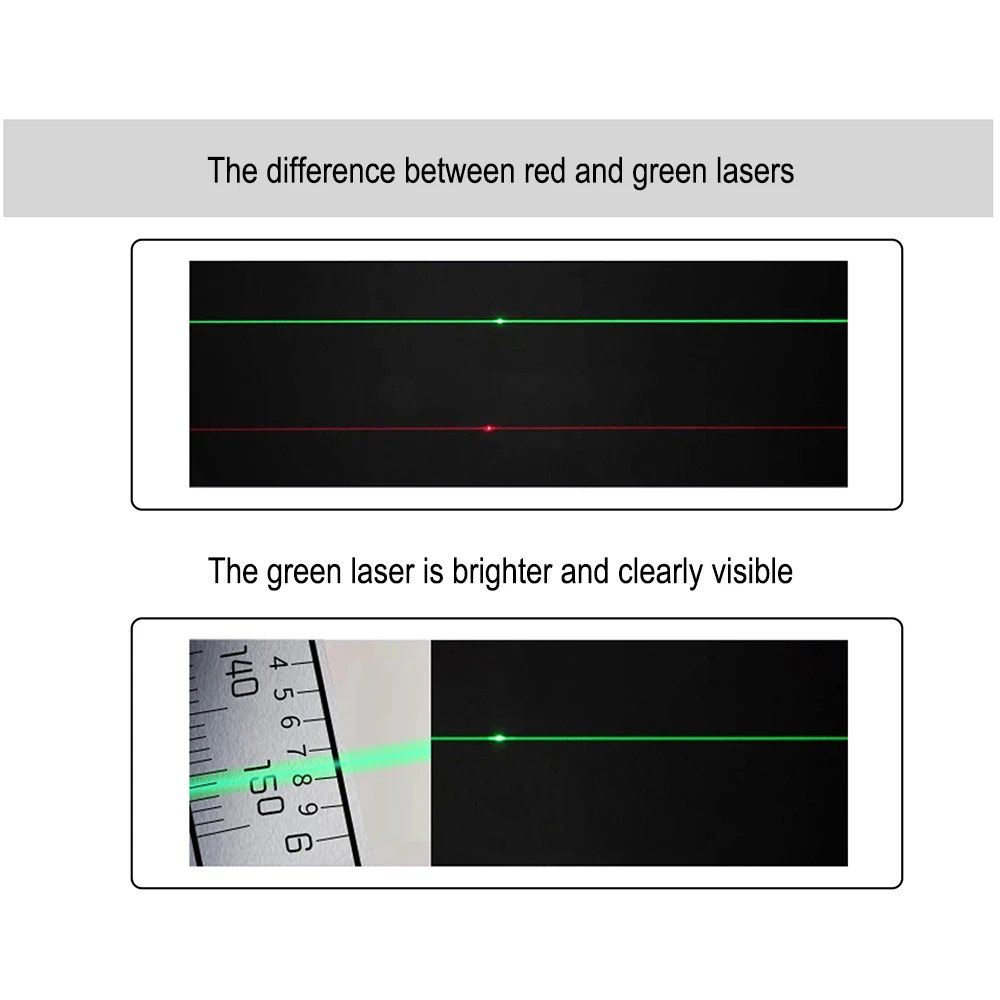 2 линии красный/зеленый лазерный уровень 360 градусов Длина волны 635 нм 3d лазерный уровень автоматическое выравнивание вертикальных и горизонтальных лазеров