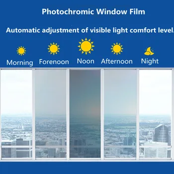 

0.9x1m SUNICE VLT75%-20% Blue Photochromic Film 99%UV Rejection Sun Contol Film Car Windshield Sun Shade Vinyl Film