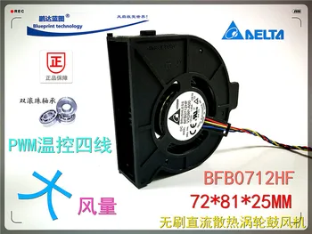 

Up to 8 cm BFB0712HF 72 * 81 * 25 mm 12 v double ball bearing big wind turbine blower