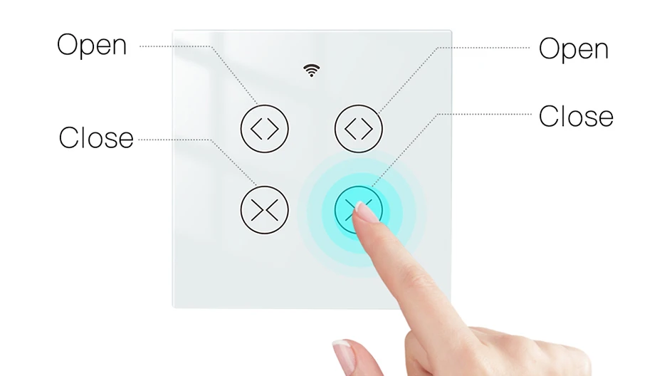 Sistema automático de controle de cortina