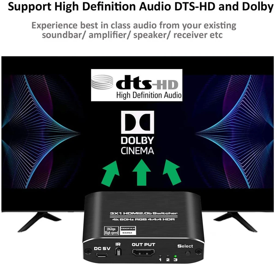 2026 Best 4K 60Hz Mini 3 Port HDMI Switch 2.0 4K Switcher HDMI Splitter 1080P HD