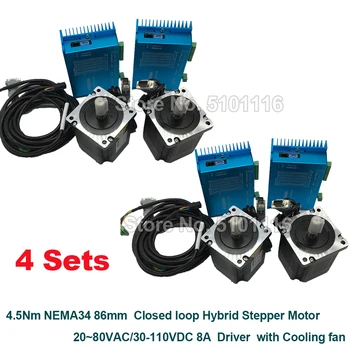 

4 Sets NEMA34 Closed Loop Stepper Motor 2Phase 60VAC 5.6A 4.5Nm 642Oz-in DSP Closed Loop Stepper Motor Driver With Cooling fan