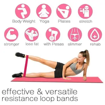 

Fit Simplify Natural Latex Carry Bag 5pcs Red Gradient Pilates Flexbands Physical Therapy Resistance Loop Home Fitness Strength