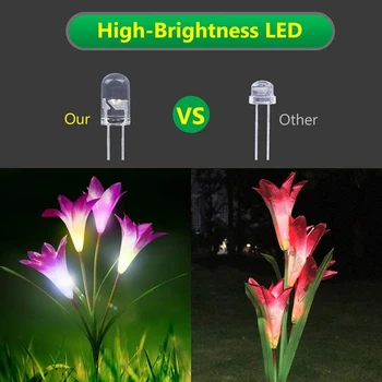

Outdoor Solar Garden Stake Lights,Upgraded Led Solar Powered Light, Multi-Color Auto-Changing 8 Bigger Lily Flower Decorative