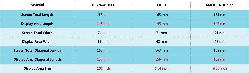 new-A20-SIZE-3-
