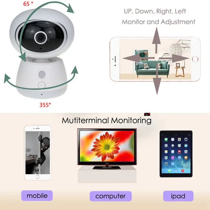 Беспроводная камера, интеллектуальная сетевая камера, 1080 P, пульт дистанционного управления, Wifi, Ptz Vision, 360 градусов, датчик движения, монитор