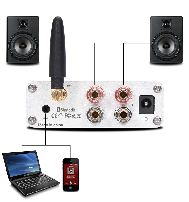 Мини TPA3116 Bluetooth 5,0 HiFi усилитель мощности стерео домашний аудио цифровой усилитель