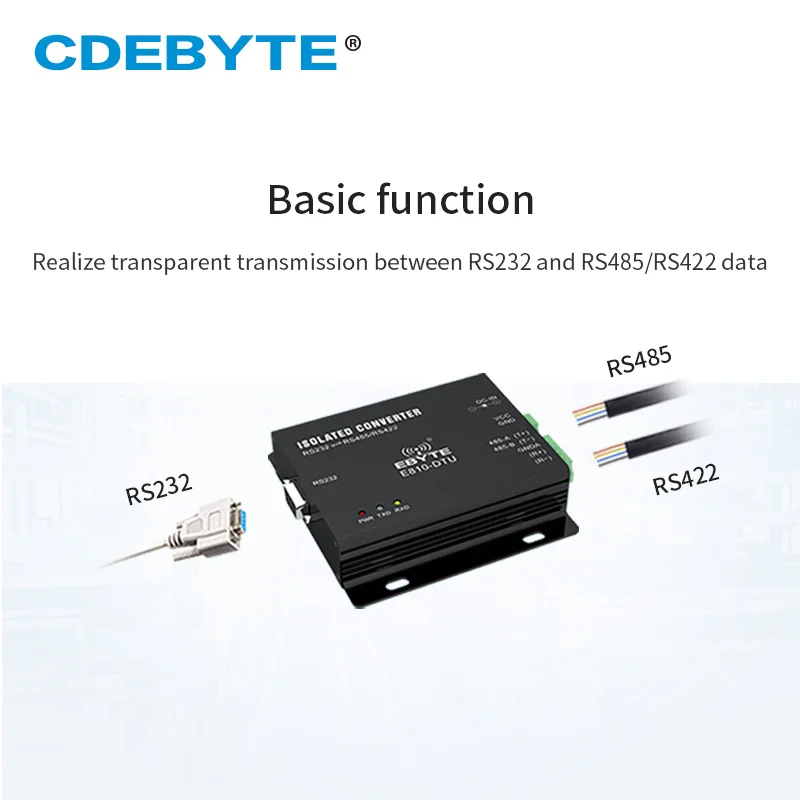 E810-DTU(RS) RS232 к RS485/RS422 двухсторонний прозрачный преобразователь порта сервера передачи