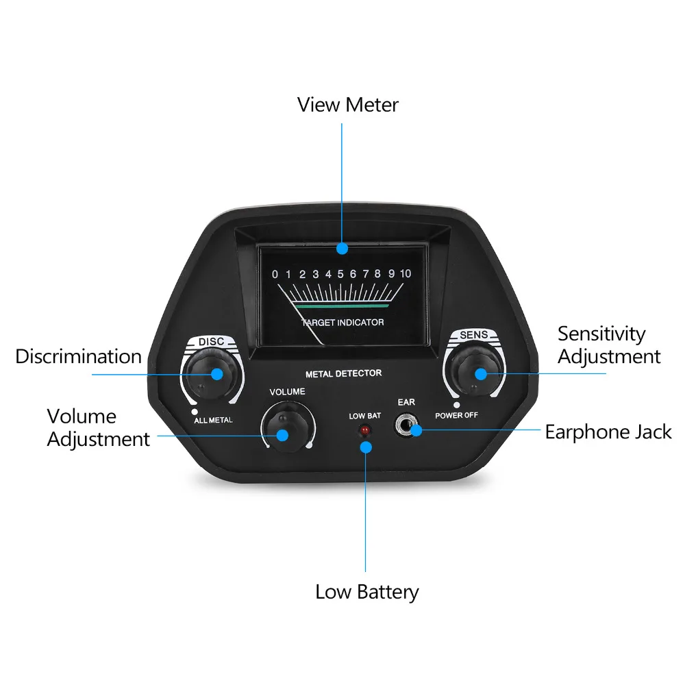 H36c74580aeef49b8832ddbd2e65ab49dO