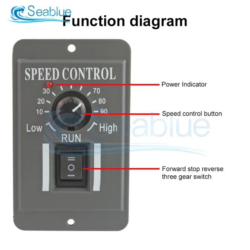 PWM DC Gear Motor Speed Controller Control The Speed Regulation of DC Brush Motor 6A 12V 24V 48V