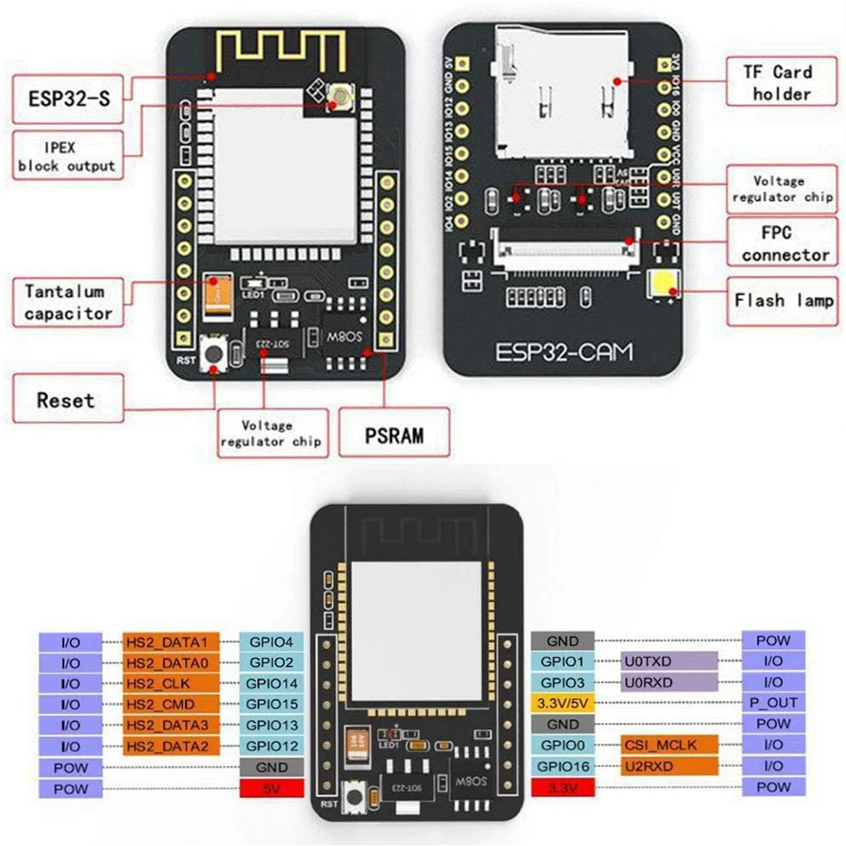 Cheap Acessórios p quadro de demonstração