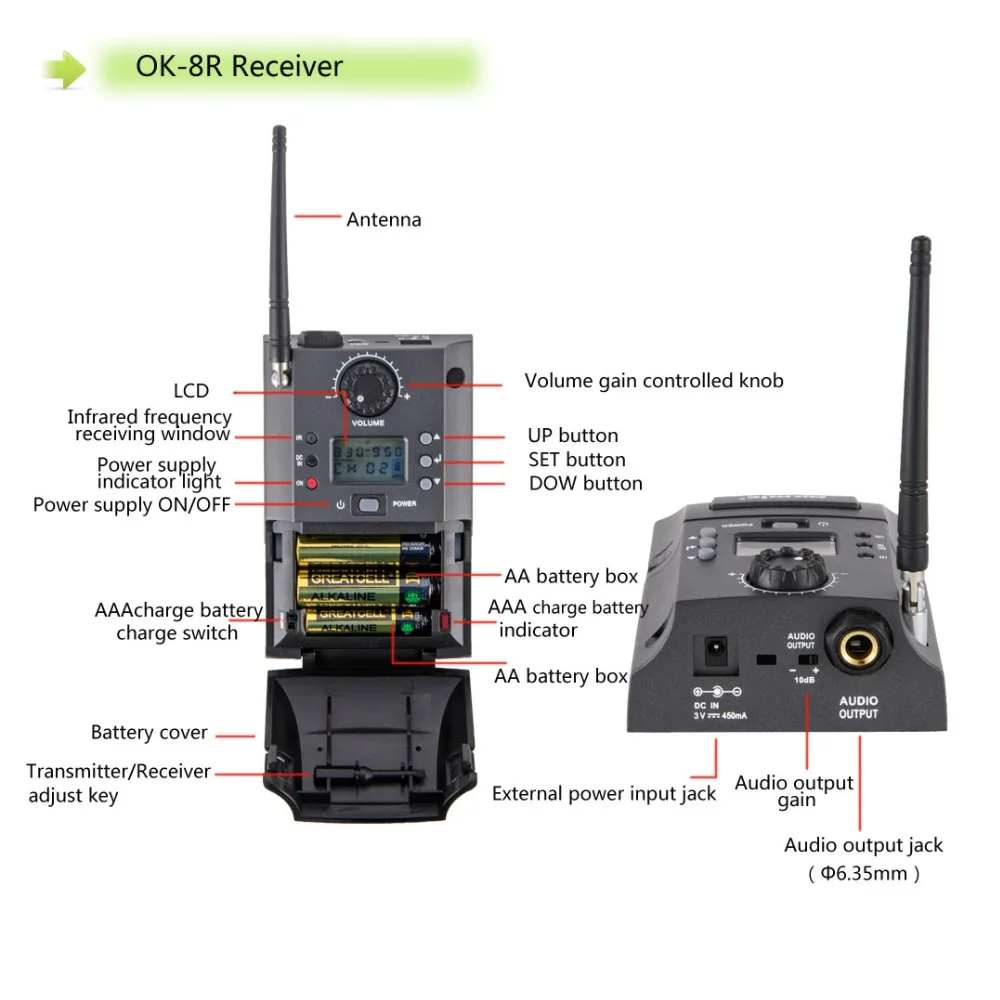 OK-8R-7