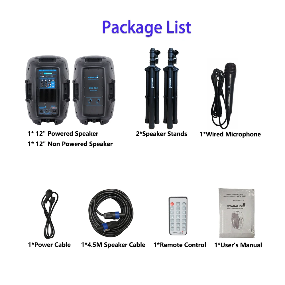 package of the speakers