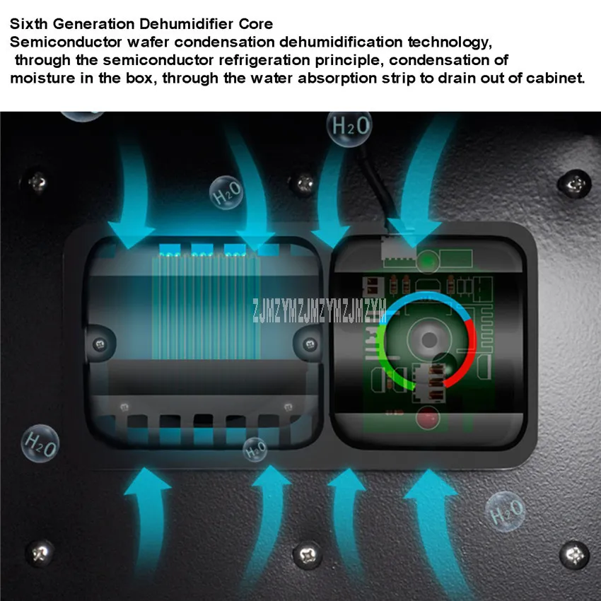 32L полностью автоматический электронный сухой шкаф коробка SLR объектив камеры осушитель сушки влагостойкий Шкаф сенсорный светодиодный